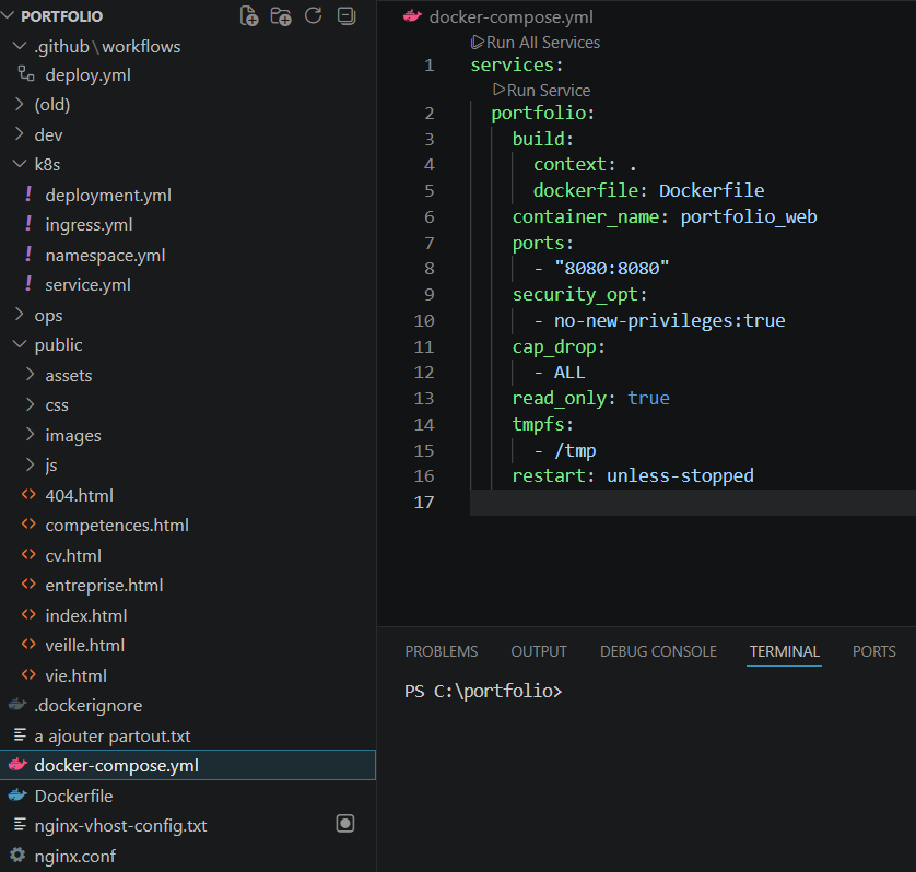 Docker Compose